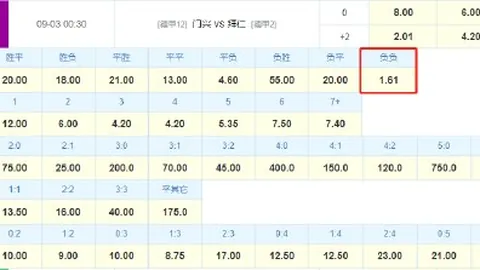 2026年巅峰对决：米兰德比10亿欧元战局，蓝黑军团优势明显